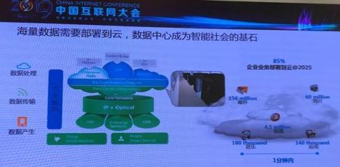 5G時代IDC運維的變革之路 從機房管家到智能數(shù)據(jù)管家