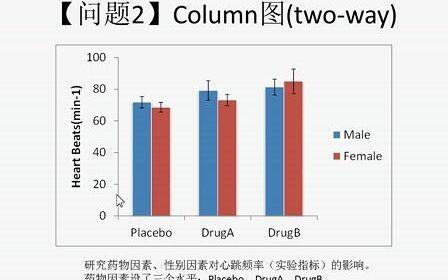 模糊數(shù)據(jù)圖的重新繪圖 科研數(shù)據(jù)處理的精準化策略與信息技術咨詢服務