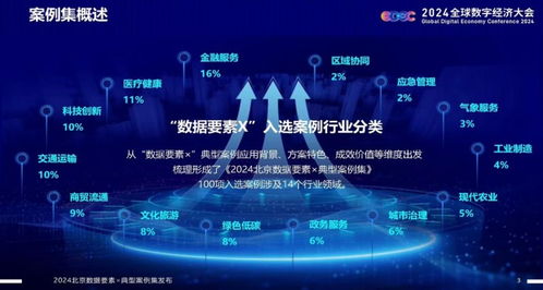中科天璣6項成果入選2024北京數據要素典型案例，引領存儲服務新范式